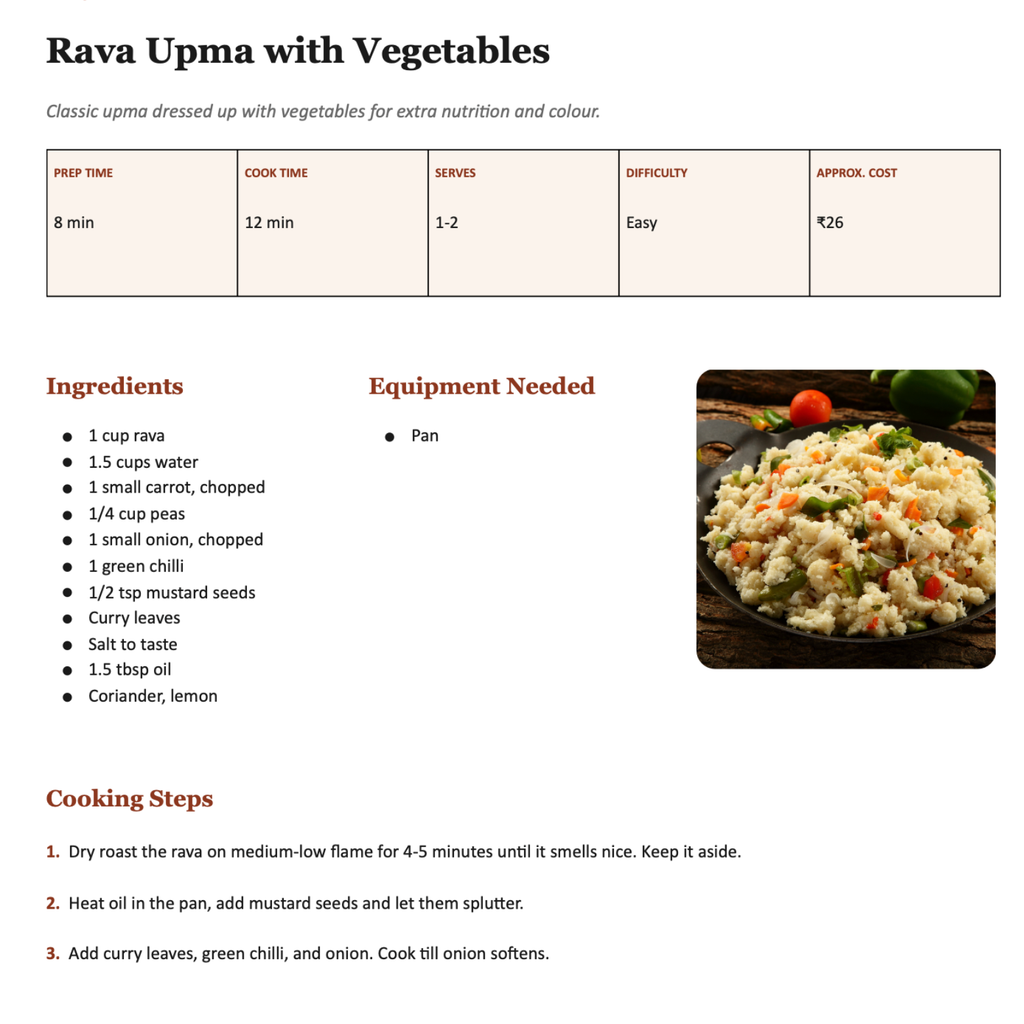 Bachelor 99 Survival Cookbook