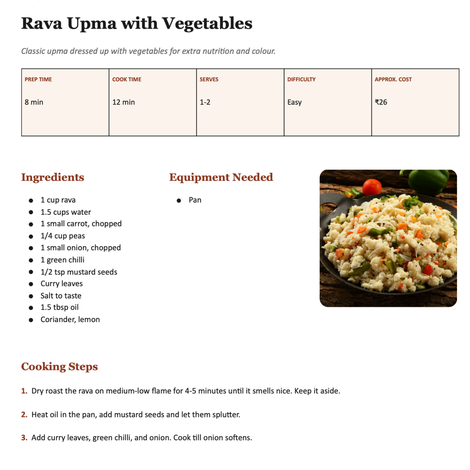 Bachelor 99 Survival Cookbook